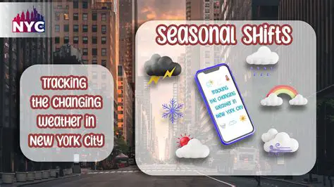 Unpredictable Oscoctobersc Weather: A Comprehensive Guide to Navigating the Seasonal Shifts