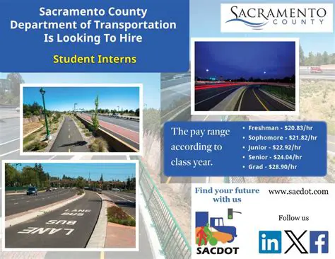 OSCSacramento.live News: Your Go-To Source for Real-Time Updates in Sacramento