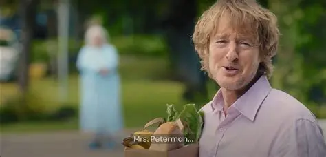 Exploring the Latest Oscrusscs.com & Wilson Commercial Ventures: A Deep Dive