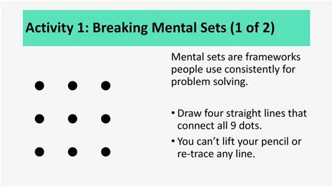 Overreliance on mental sets