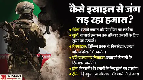 Pakistan-Iran Tensions: Breaking News & Live Updates in Hindi