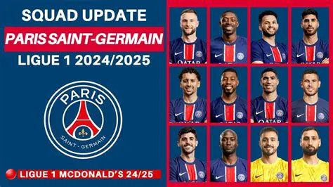 Paris Saint-Germain: A Deep Dive into the Titans of Ligue 1