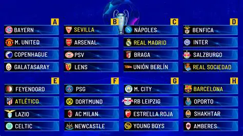 Partidos de Champions League: Calendario, Resultados y Análisis en Vivo