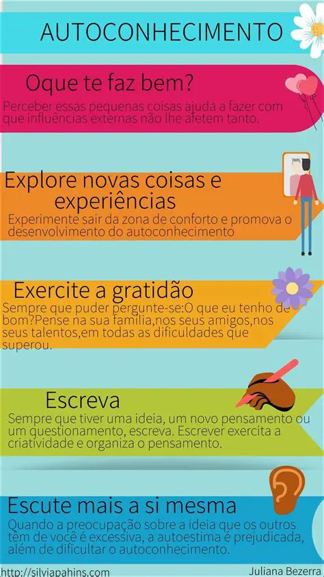 Passos para Criar um Texto que Reflete o que Quero para Minha Vida