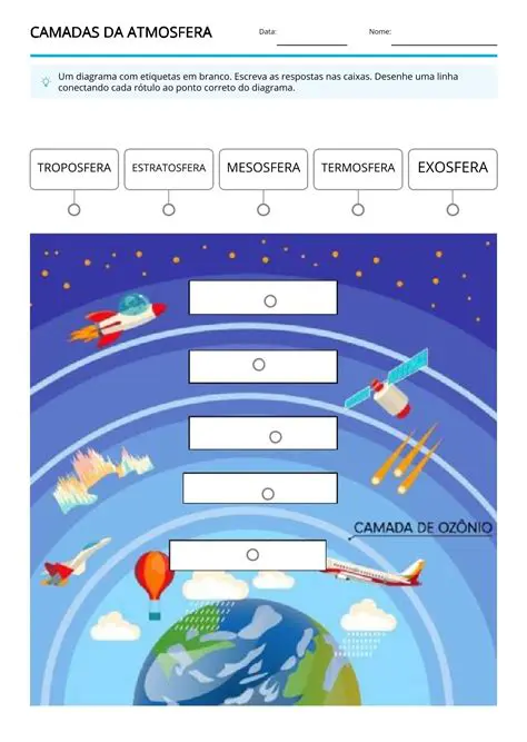 Perguntas e Respostas sobre a Atmosfera e os Gases