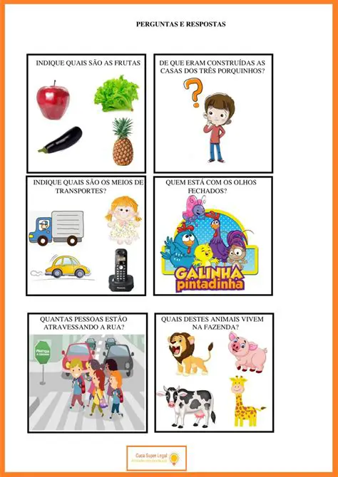 Perguntas e Respostas sobre Acessibilidade