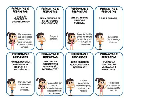 Perguntas e Respostas sobre as Gymnaestradas Mundiais