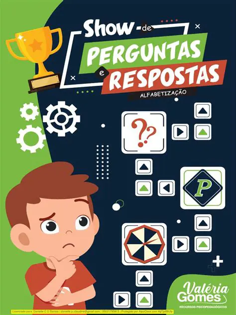 Perguntas e Respostas sobre as Palavras Chave