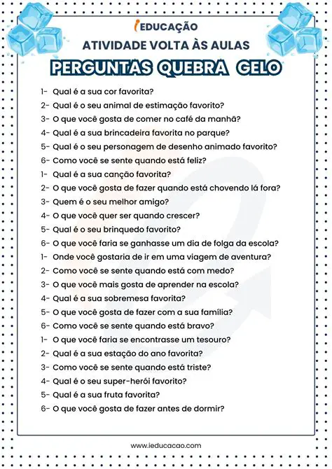 Perguntas e Respostas sobre Classes de Risco em Biologia