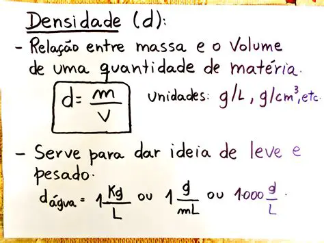 Perguntas e Respostas sobre Densidade Absoluta e Massa
