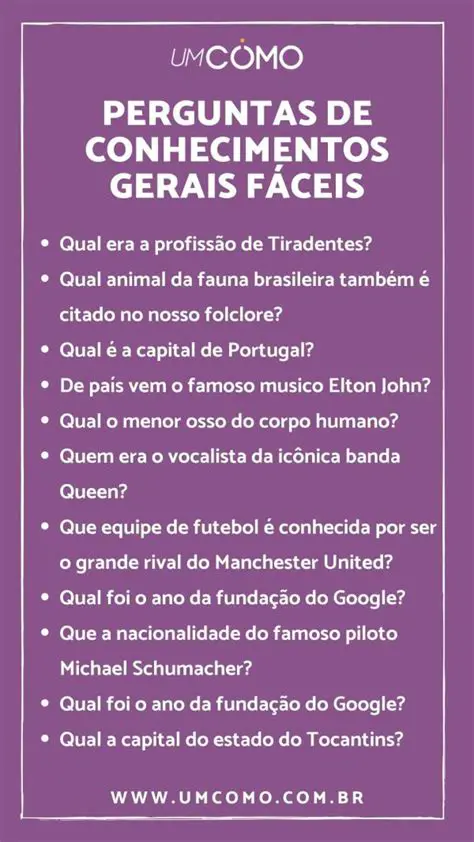 Perguntas e Respostas sobre o Componente para Habilidades