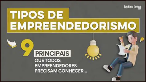 Perguntas e Respostas sobre o Empreendedorismo e o Conhecimento