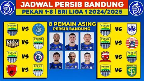 Persib Bandung Hari Ini: Kabar Terbaru Seputar Maung Bandung dan Jadwal Pertandingan