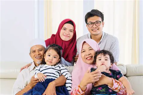 Perubahan Struktur Keluarga