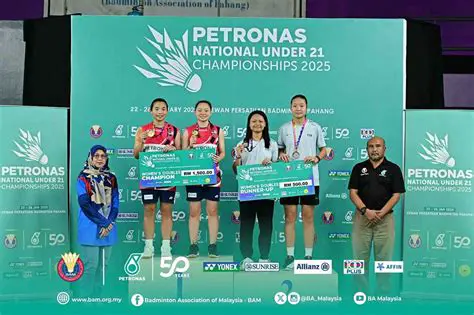 Petronas National Under-18: Fueling Malaysia's Football Future Through Elite Youth Development