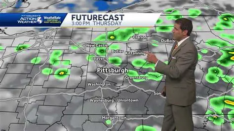 Navigating the Steel City Skies: Your Essential Guide to Pittsburgh News Weather