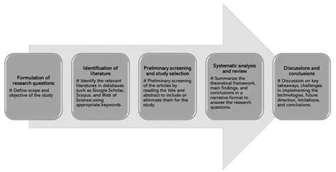 Navigating the Shifting Sands: A Comprehensive Analysis of PKUWAIT to SEIXMSE
