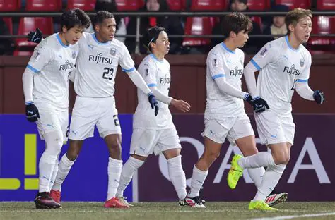 Pohang Steelers U20: Nurturing the Future of South Korean Football