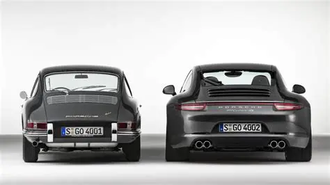Porsche New vs. Old: A Detailed Comparison of Iconic Sports Cars
