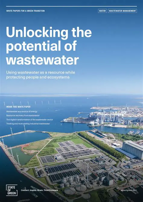Potential of Sustainability