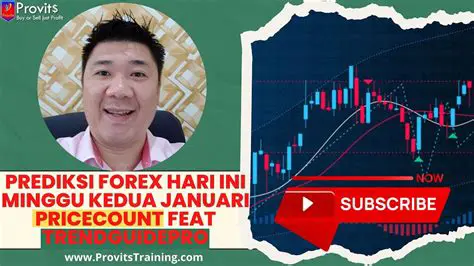 Prediksi Forex Besok: Analisis Mendalam dan Strategi Trading untuk Trader
