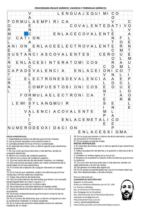 Preguntas y Respuestas sobre Desigualaciones Lineales