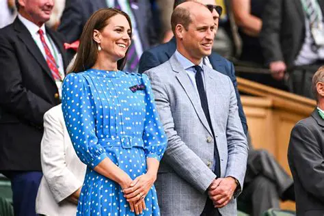 Prince William's Latest Announcement: What's New with the Princess of Wales?