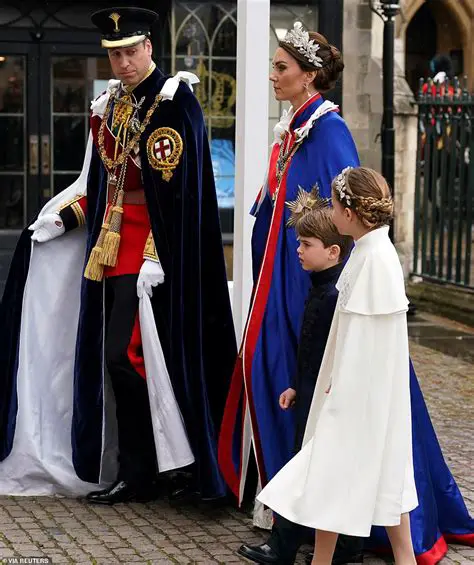Prince William of Wales: Unpacking the Latest Royal News and Daily Mail Insights