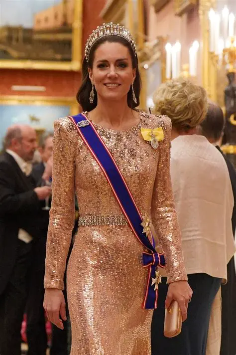 Princess Kate News Video: Updates, Insights, and Royal Commentary