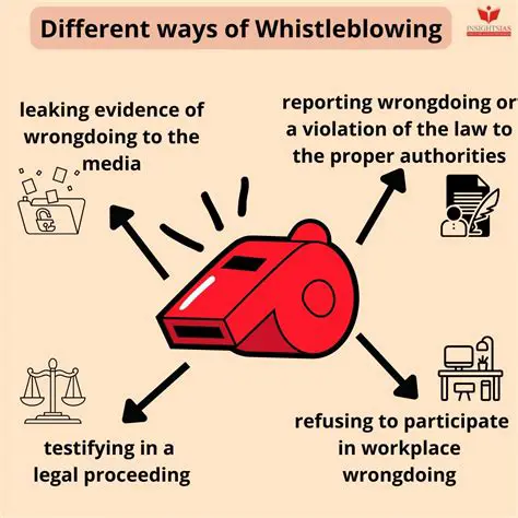 Protection Mechanisms for Whistleblowers