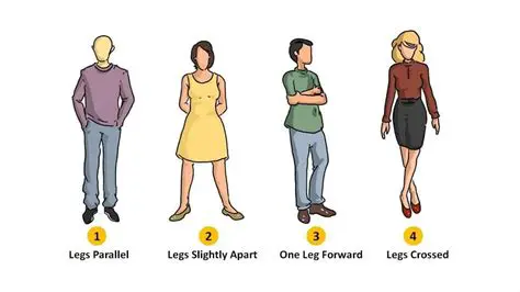 Provide workplaces that allow all workers to do their duties in a standing position