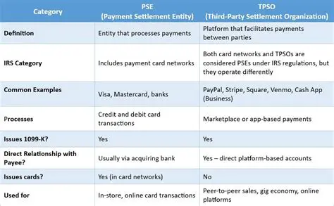 Unraveling the Enigma: Delving into the Depths of PSE-PSEIFBIInternationalS01SESE