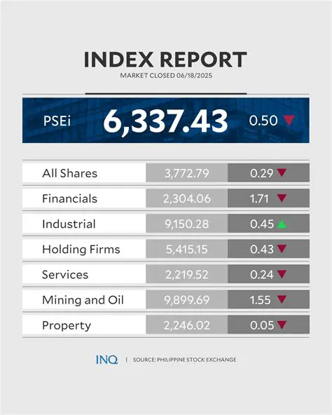 PSEI Weatherse Report: Unpacking the Latest Summon Trends and Forecasts
