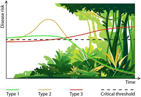 PSEIBERITASE SEGMNTVSE: A Comprehensive Analysis and Its Impact