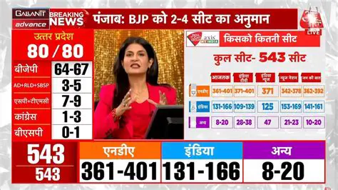 Pseoscsaifscse Ali Khan News: A Deep Dive into the Hindi Aaj Tak Coverage