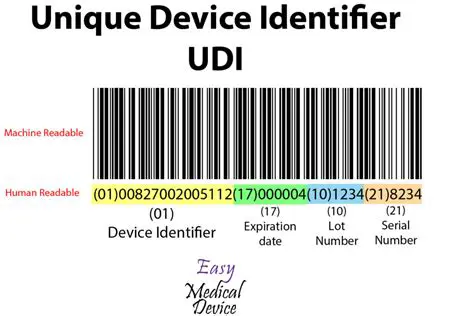 Psewifiidxse: Unveiling the Mysteries Behind this Unique Identifier