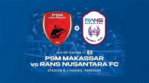 PSM vs. RANS Cilegon di Indosiar: Analisis Pertandingan Sengit & Jadwal Terbaru