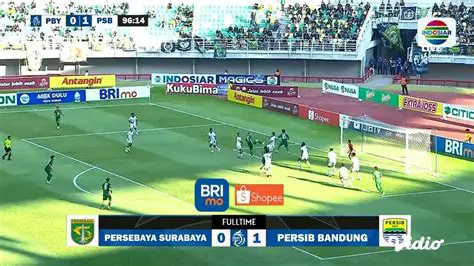 PSSI TV Live Streaming: Your Ultimate Guide to Indonesian Football