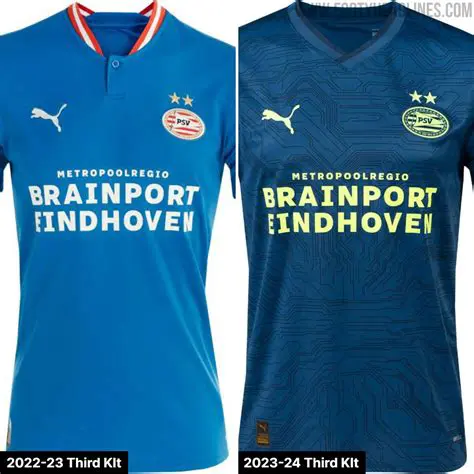 PSV Eindhoven: A Legacy of Triumph and Innovation in Dutch Football