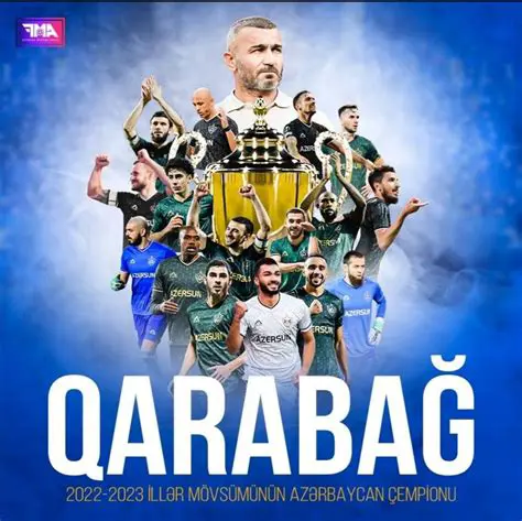 The Enduring Spirit of Qarabag FK: From Exile to European Contender