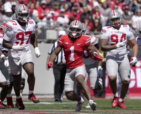 Quinshon Judkins News Update: Tracking the Star Running Back's Journey to Ohio State and Beyond