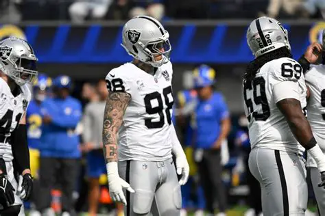 Raiders News Updates: Unpacking the Latest Developments in Las Vegas for the Upcoming Season