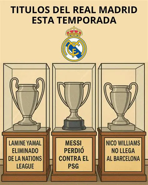 Real Madrid: A História, Títulos e Lendas do Maior Clube do Mundo