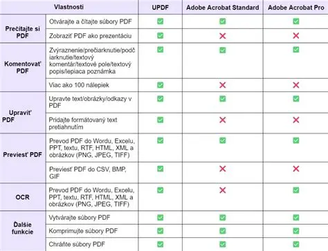 Reddit: Kompletní Průvodce pro Českého Uživatele – Co Potřebujete Vědět