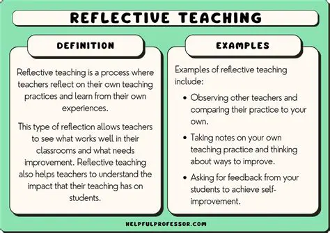 Reflect on their own experiences