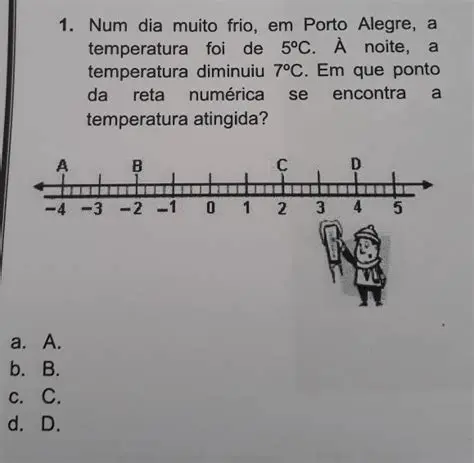 Regulamentar a temperatura