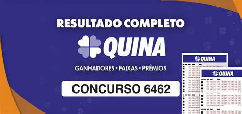 Resultado da Quina Concurso 6858: Análise Completa e Números Sorteados