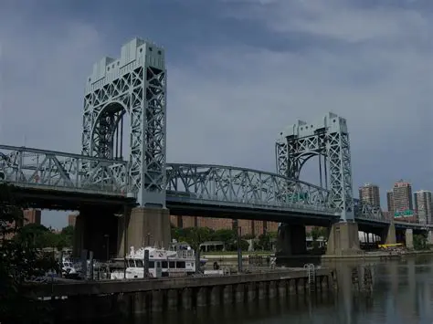 RFK Bridge Traffic: Navigating the Complexities and Finding Your Route