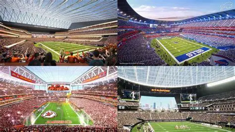 Unveiling the Future: Exploring RFK Stadium Renderings and the Vision for a New Era