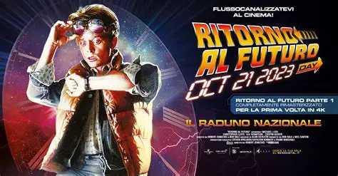 Ritorno al Futuro Day: Celebrazione di un'Icona Culturale e Tecnologica